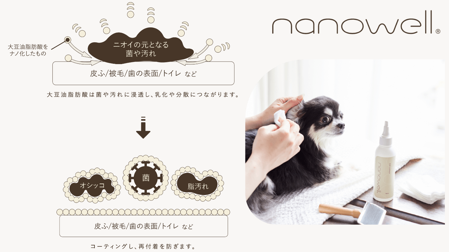 エッセンシャルハーブパック